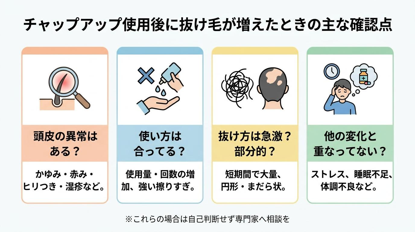 チャップアップ使用後に抜け毛が増えたときの主な確認点