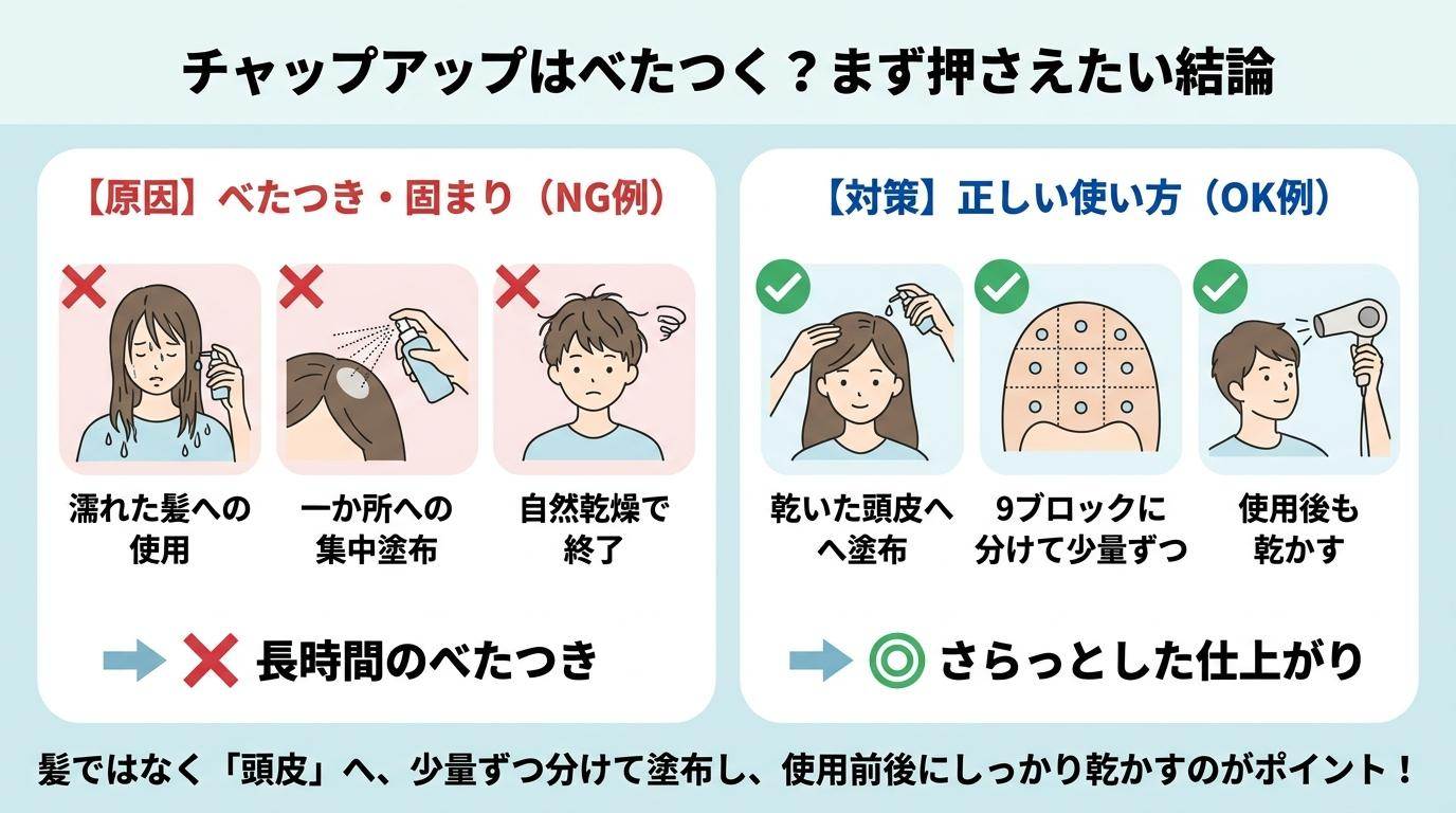 チャップアップはべたつく?まず押さえたい結論(原因と対策の比較)