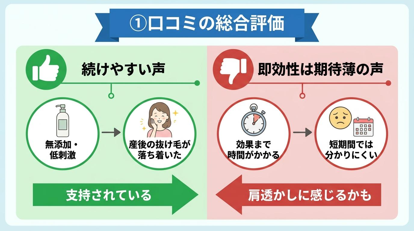 ルルシア口コミの総合評価
